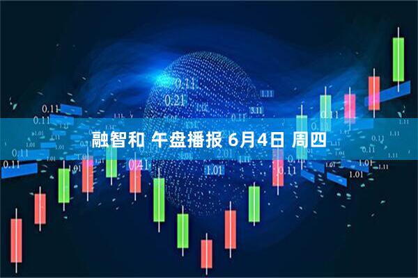 融智和 午盘播报 6月4日 周四